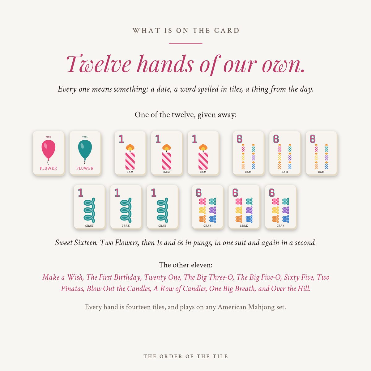 The Birthday Solution Card photo 2