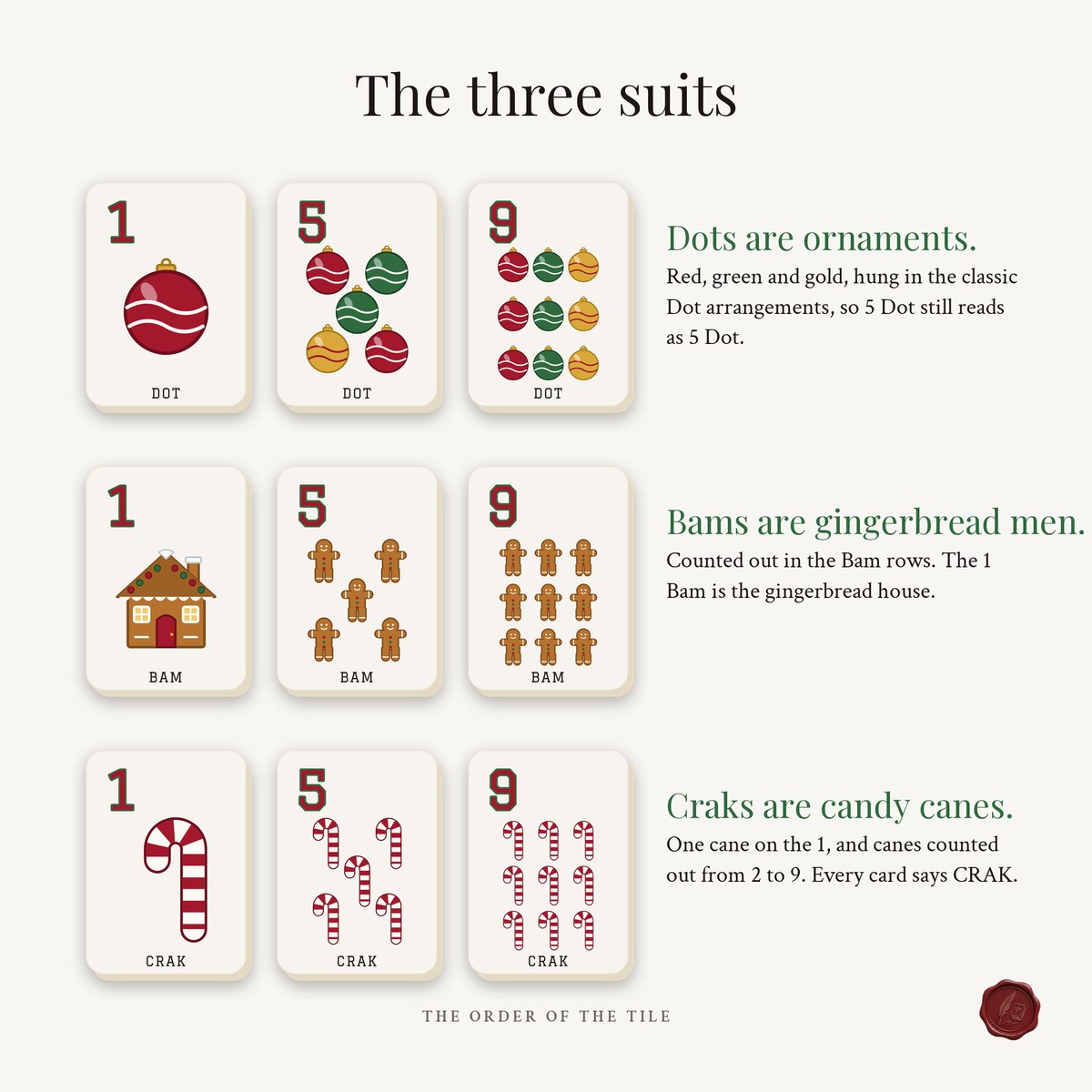 The Christmas Card Deck for American Mahjong photo 3