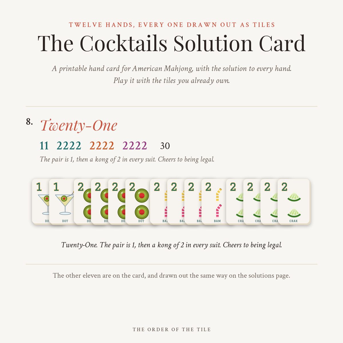 The Cocktails Solution Card photo 1