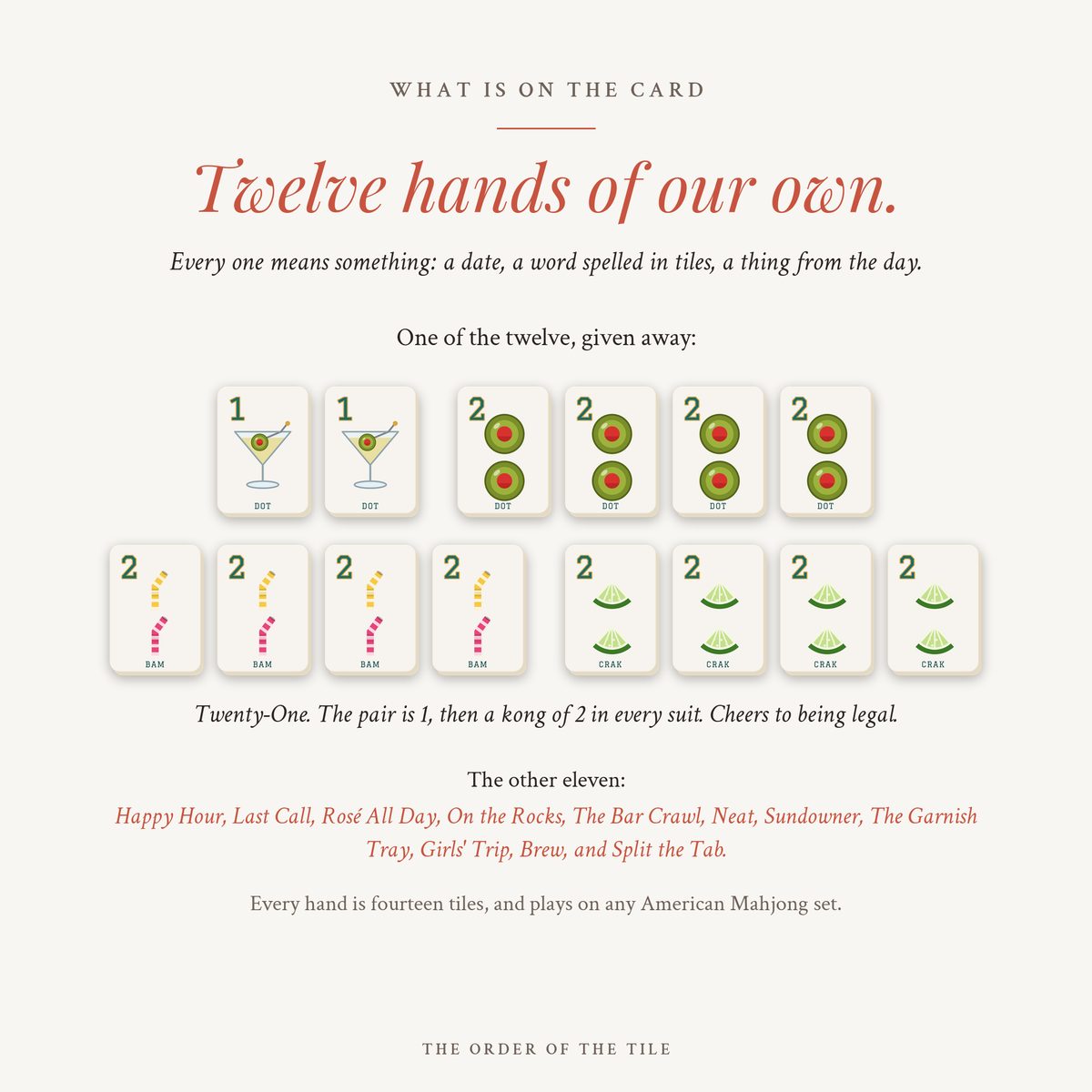 The Cocktails Solution Card photo 2