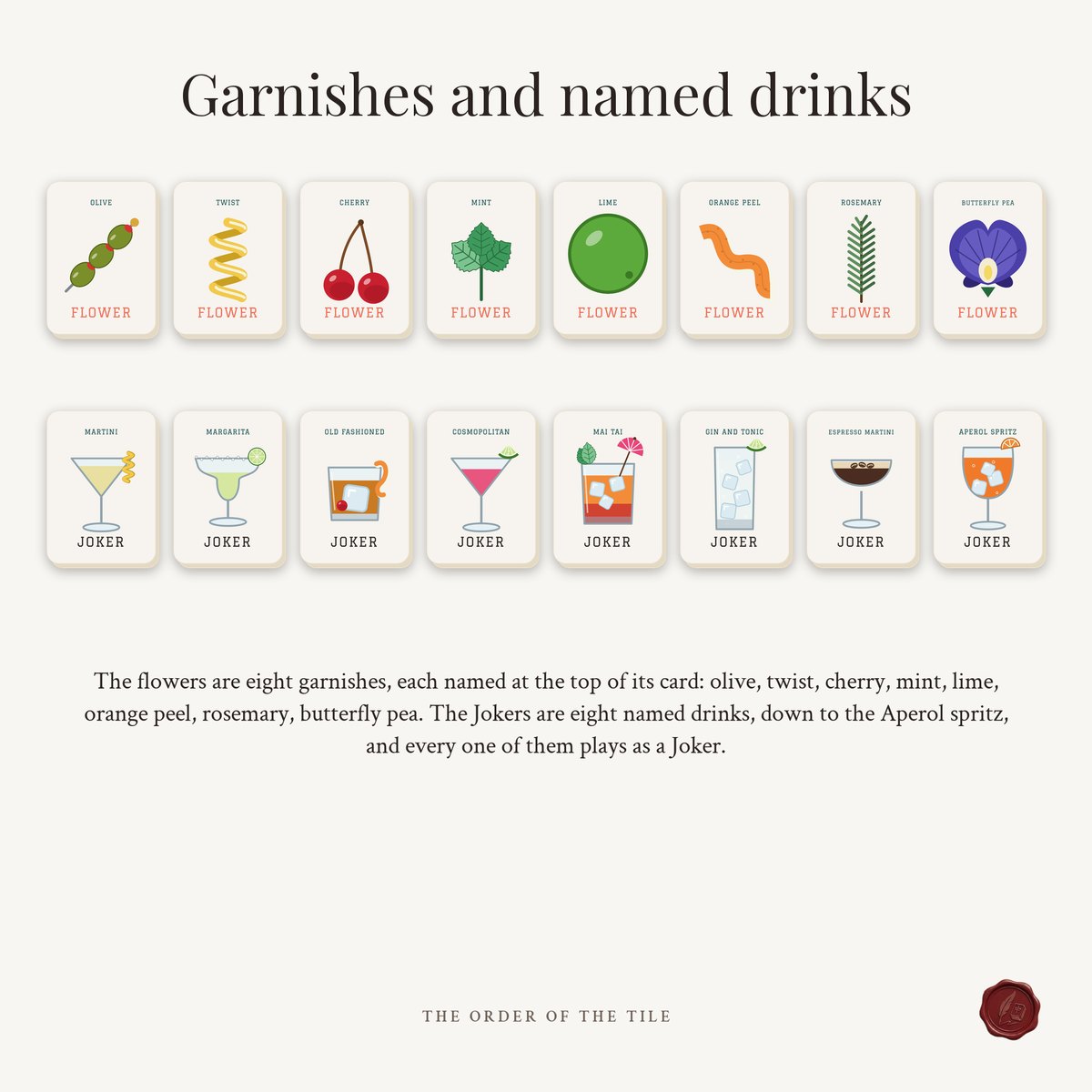 The Cocktails Card Deck for American Mahjong photo 5