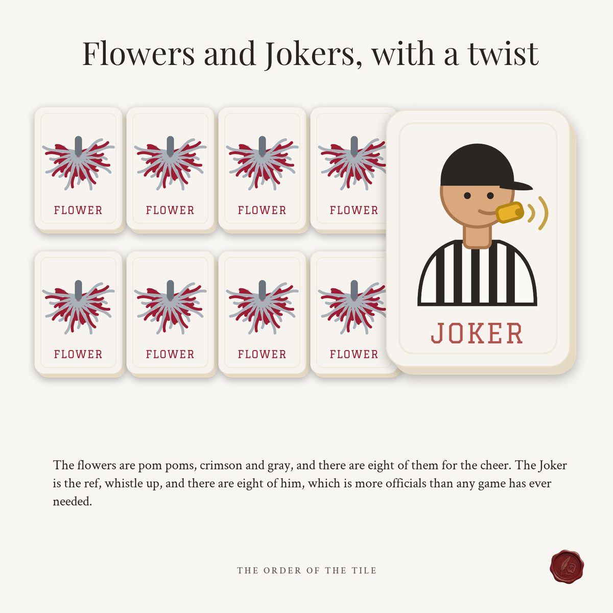 The Gridiron Card Deck for American Mahjong photo 5