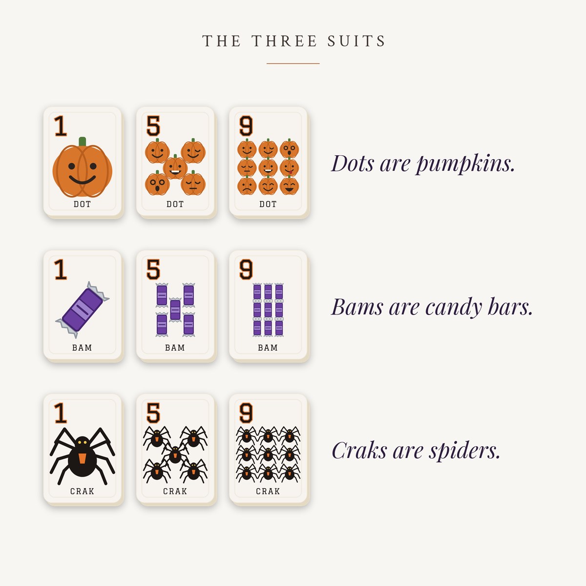 The Halloween Card Deck for American Mahjong photo 3