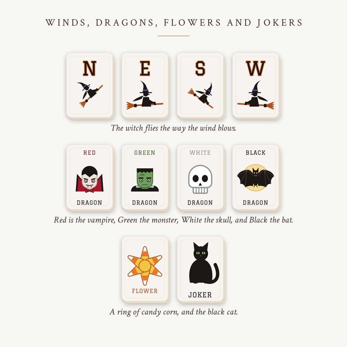 The Halloween Card Deck for American Mahjong photo 4