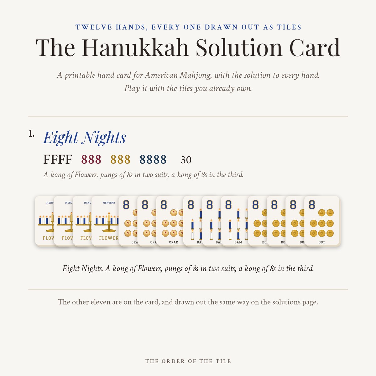 The Hanukkah Solution Card photo 1