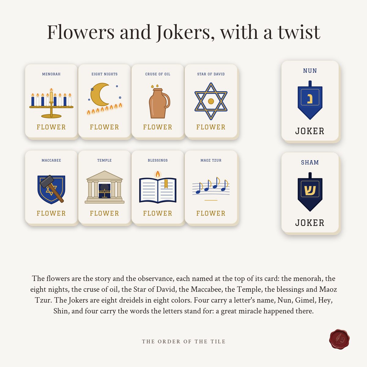 The Hanukkah Card Deck for American Mahjong photo 5