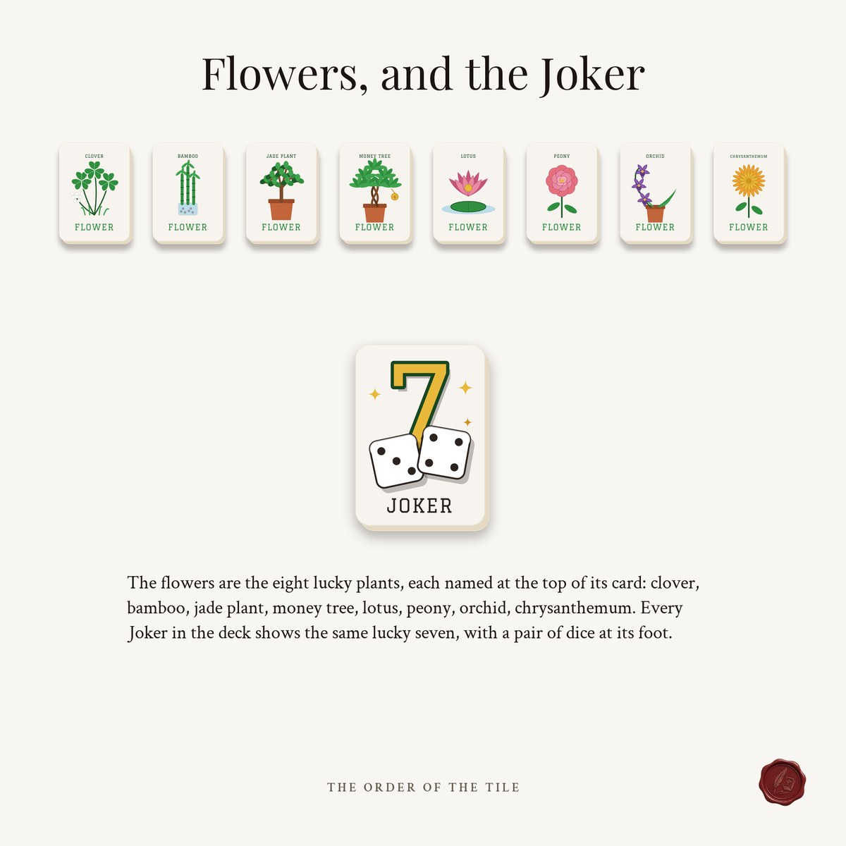 The Lucky Card Deck for American Mahjong photo 5