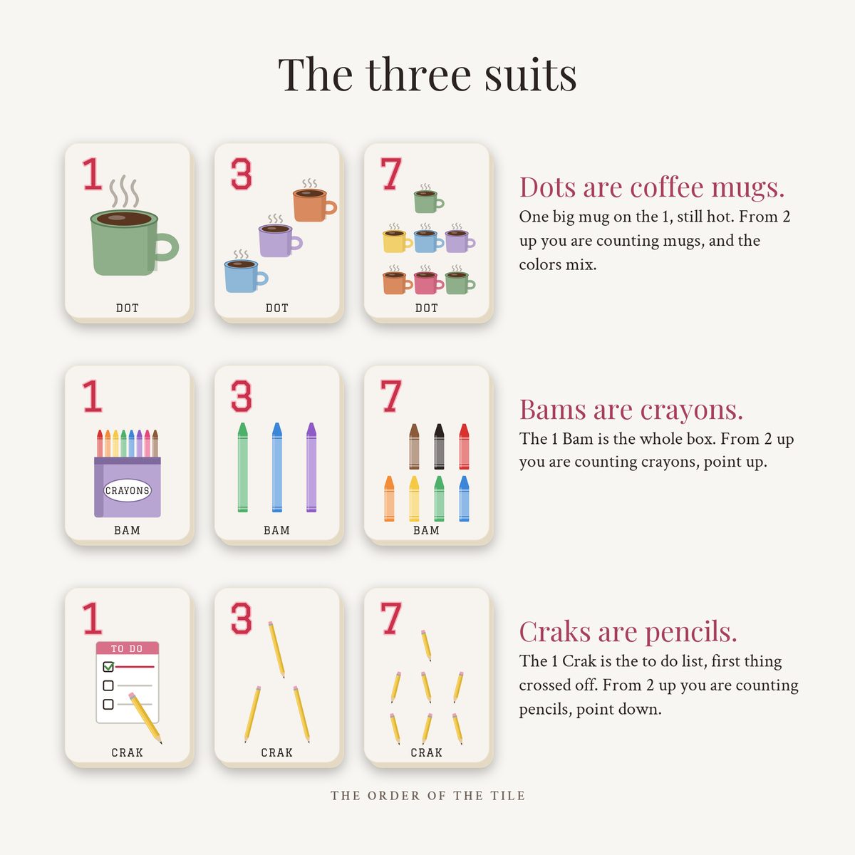 The Mom Life Card Deck for American Mahjong photo 3