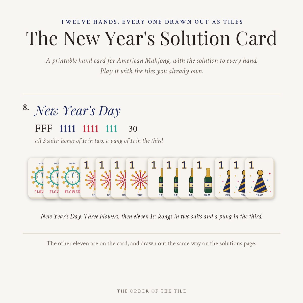 The New Year's Solution Card photo 1