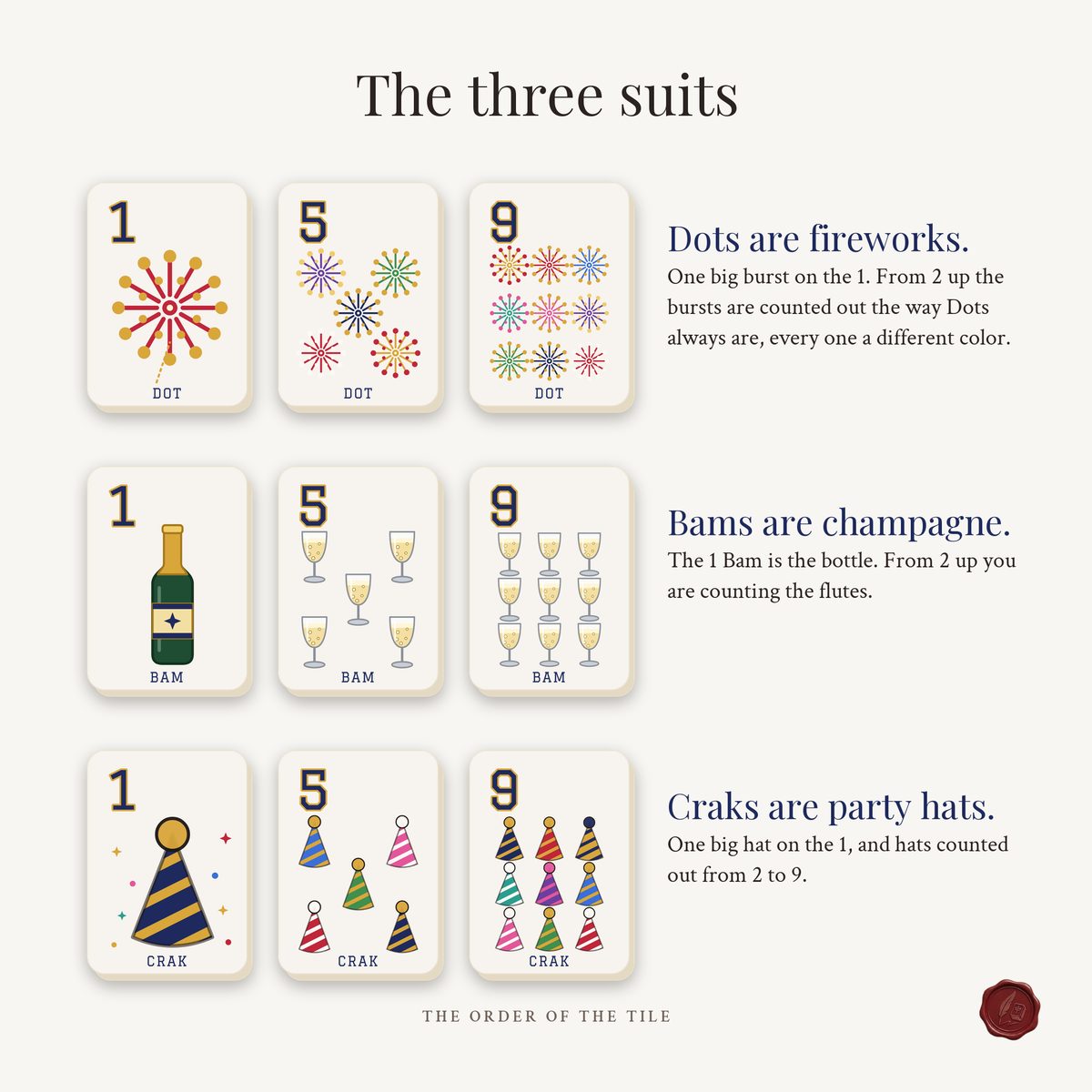 The New Year's Card Deck for American Mahjong photo 3