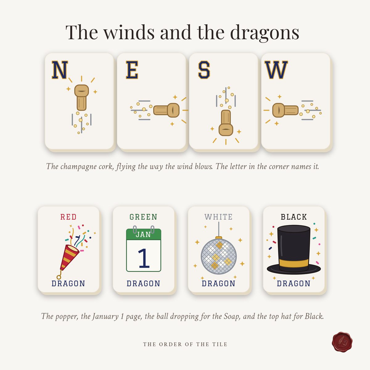The New Year's Card Deck for American Mahjong photo 4