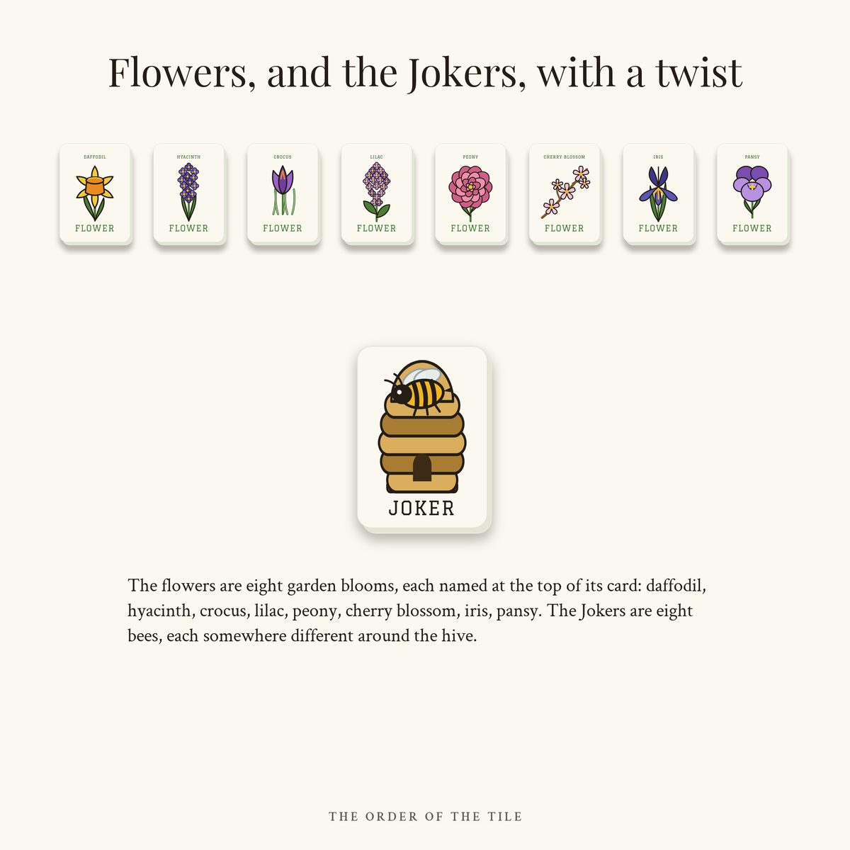 The Spring Garden Card Deck for American Mahjong photo 5