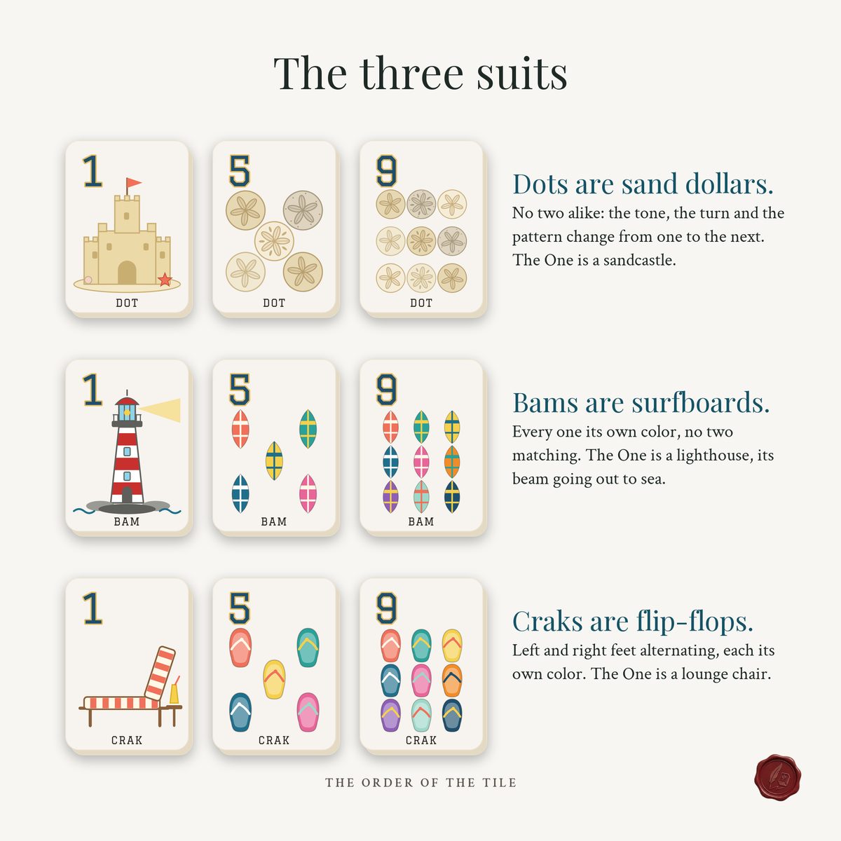 The Summer Card Deck for American Mahjong photo 3