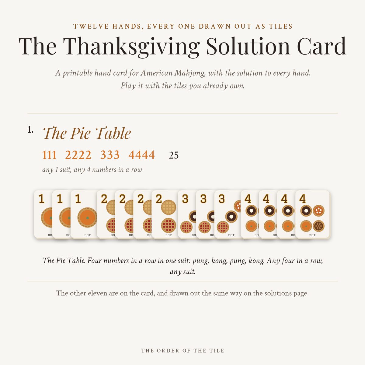 The Thanksgiving Solution Card photo 1