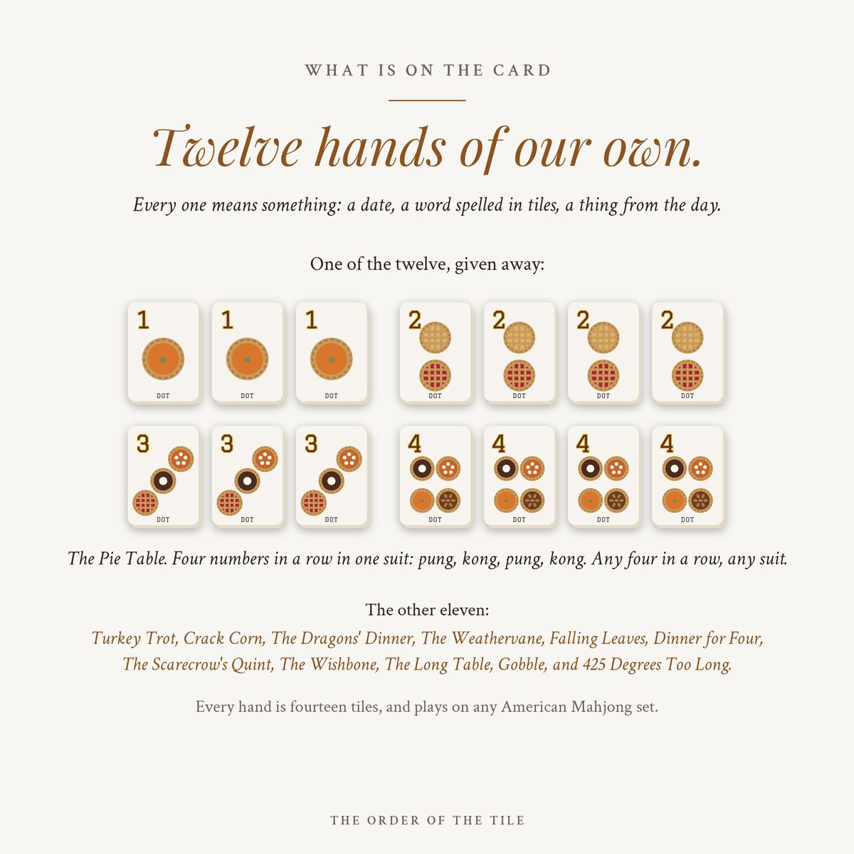 The Thanksgiving Solution Card photo 2