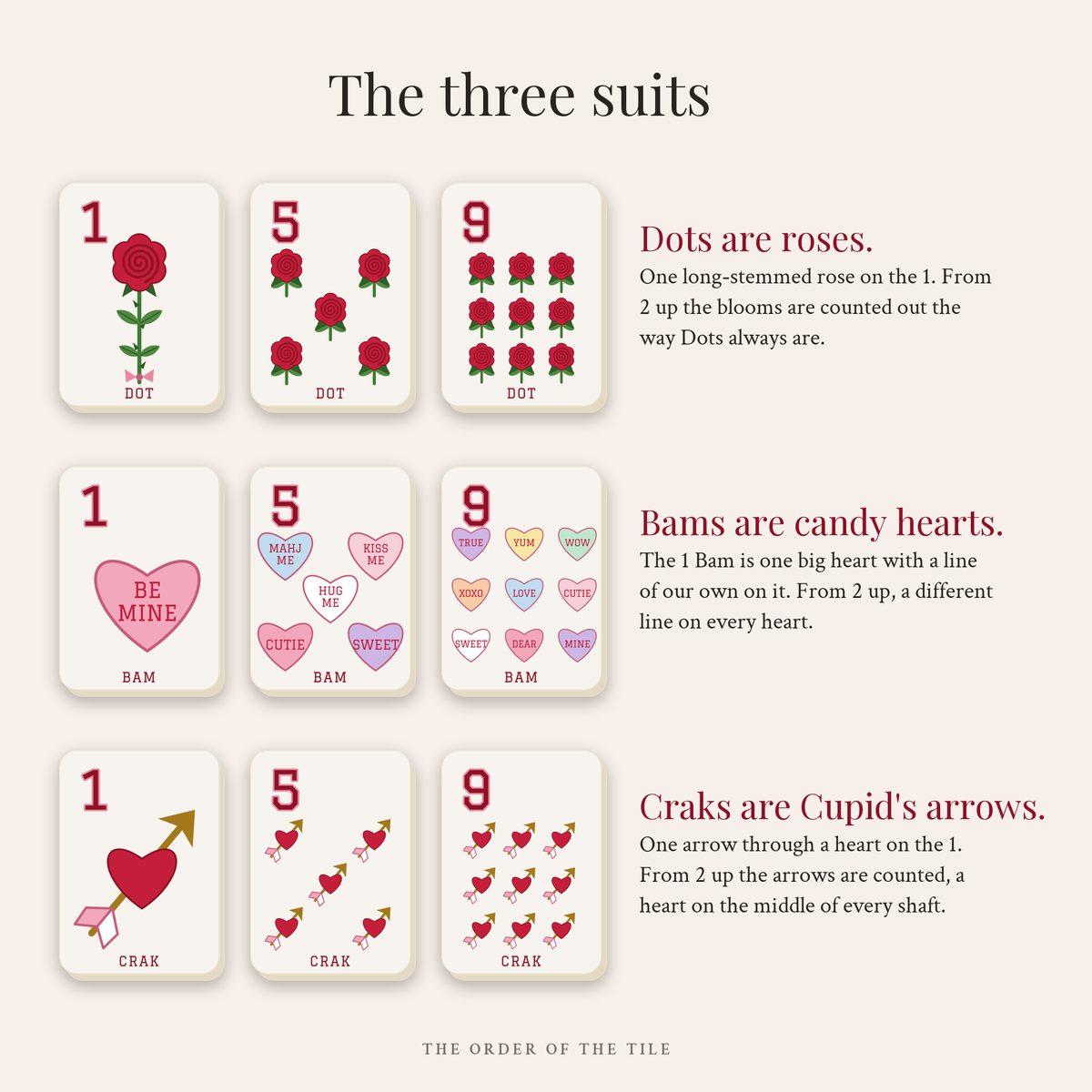 The Valentine's Card Deck for American Mahjong photo 3